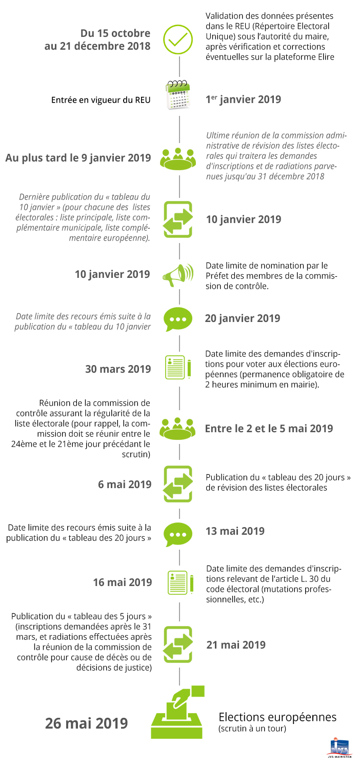 Calendrier-Repertoire-electoral-unique.jpg