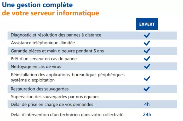 formules maintenance serveurs