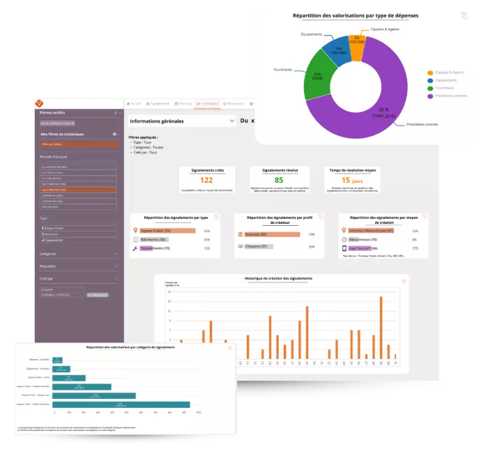 Visuel statistique BetterStreet Expert