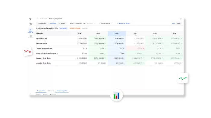 vision-360-indicateurs-financiers