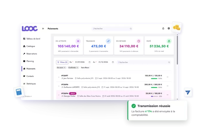 Gestion comptable avec Looc