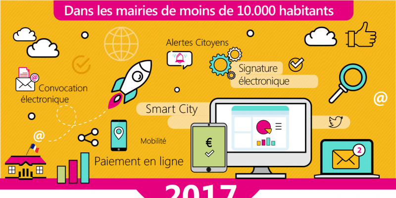 Baromètre de la dématérialisation 2017 : Le numérique dans le top 3 des priorités pour les mairies